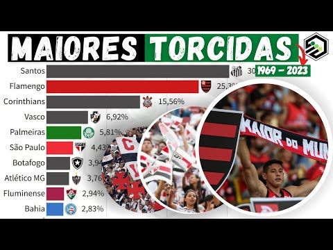 Quais são os principais confrontos entre Flamengo e Cruzeiro?