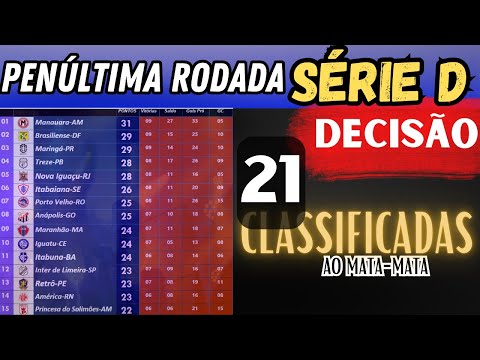 Qual é a classificação da Série D do Brasileirão?