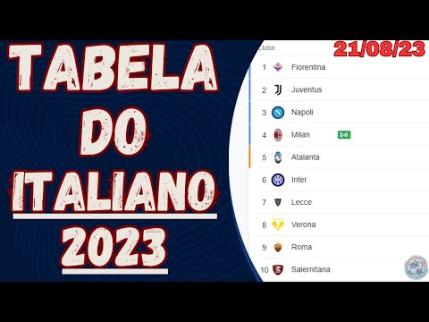 Qual é a tabela do Campeonato Italiano?