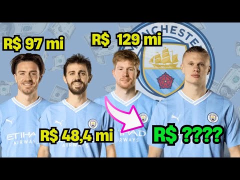 Qual é o salário de Haaland no Manchester City?